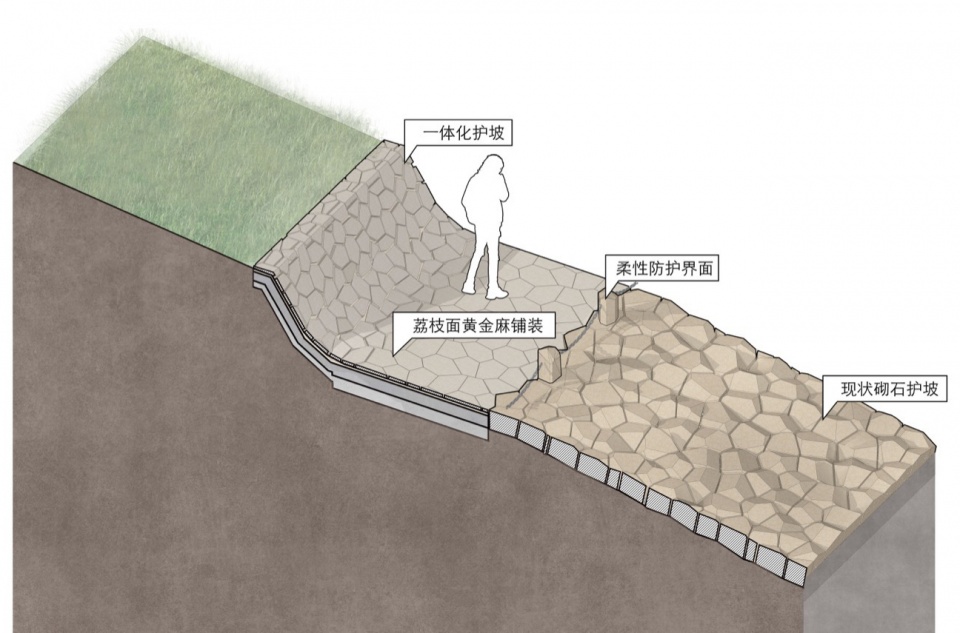 Waterfront Landscape Design of the Estuary Section of Qianhai Central River in Shenzhen by Original Design Studio TJAD