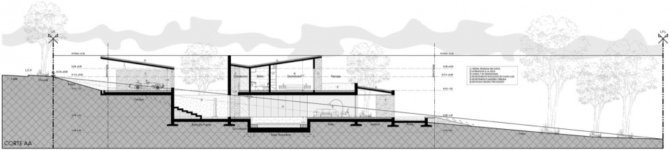 molvento house by karlen clemente