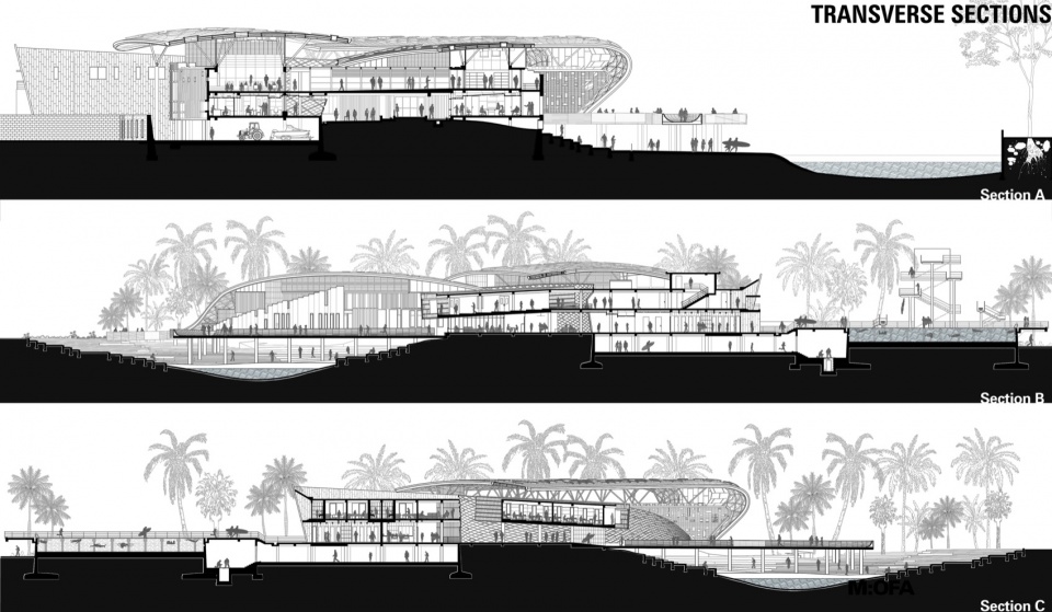 national institute of water sports by mofa studio