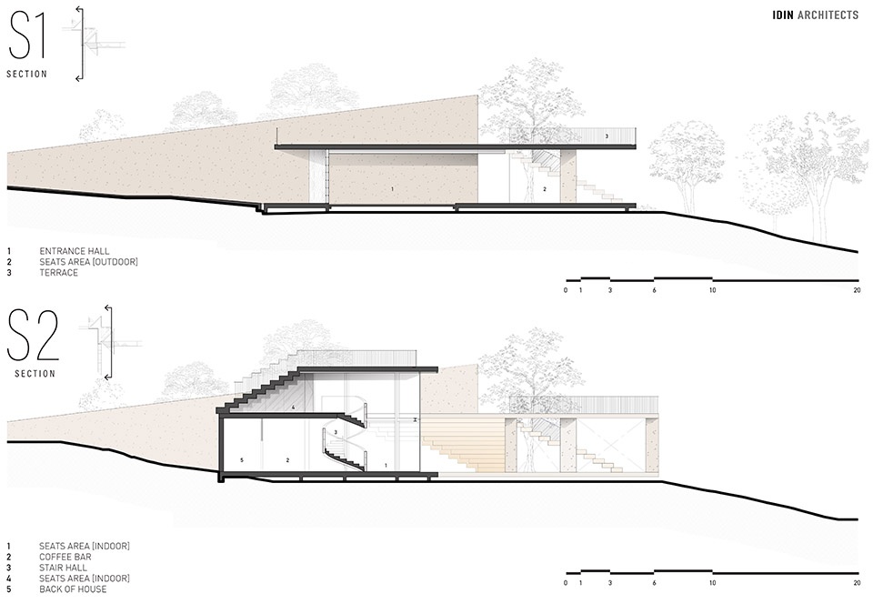 harudot khaoyai cafe by idin architects