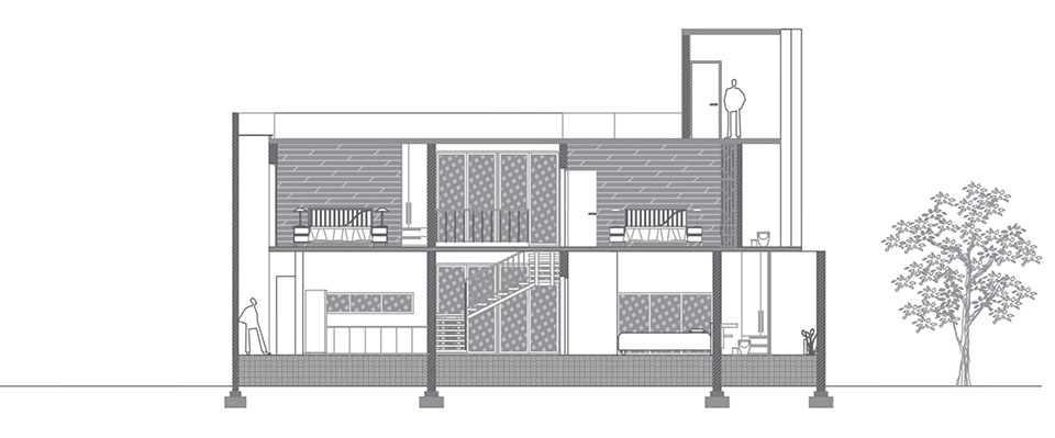 mangal veedu by aagaram architects