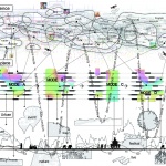 小千谷图书馆与档案馆，日本 / 平田晃久建筑设计事务所