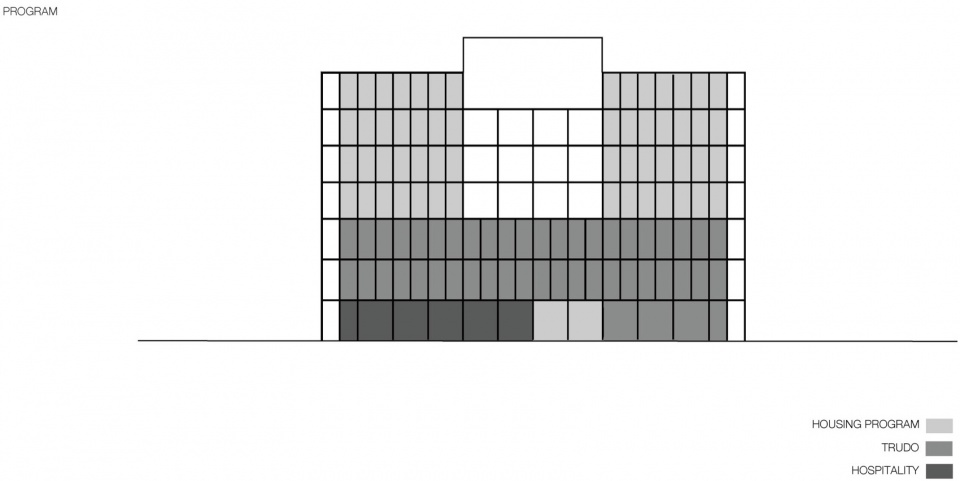matchbox by kaan architecten mgu