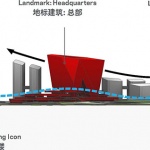 腾讯深圳总部项目04地块西区（云海大厦），广东 / NBBJ