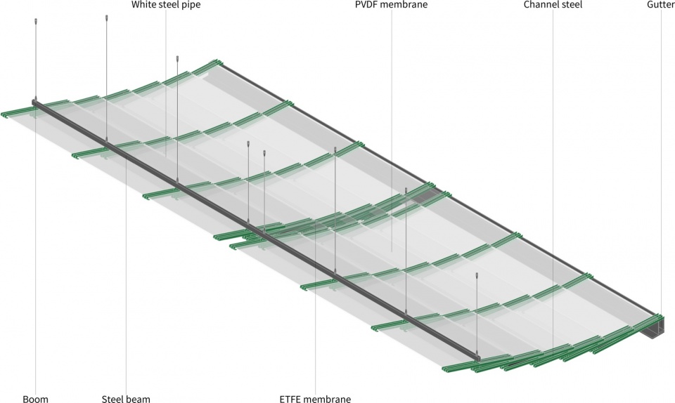 spatial renewal and scene stitching of birland food court by hangzhou parallect design x atelier diving bell
