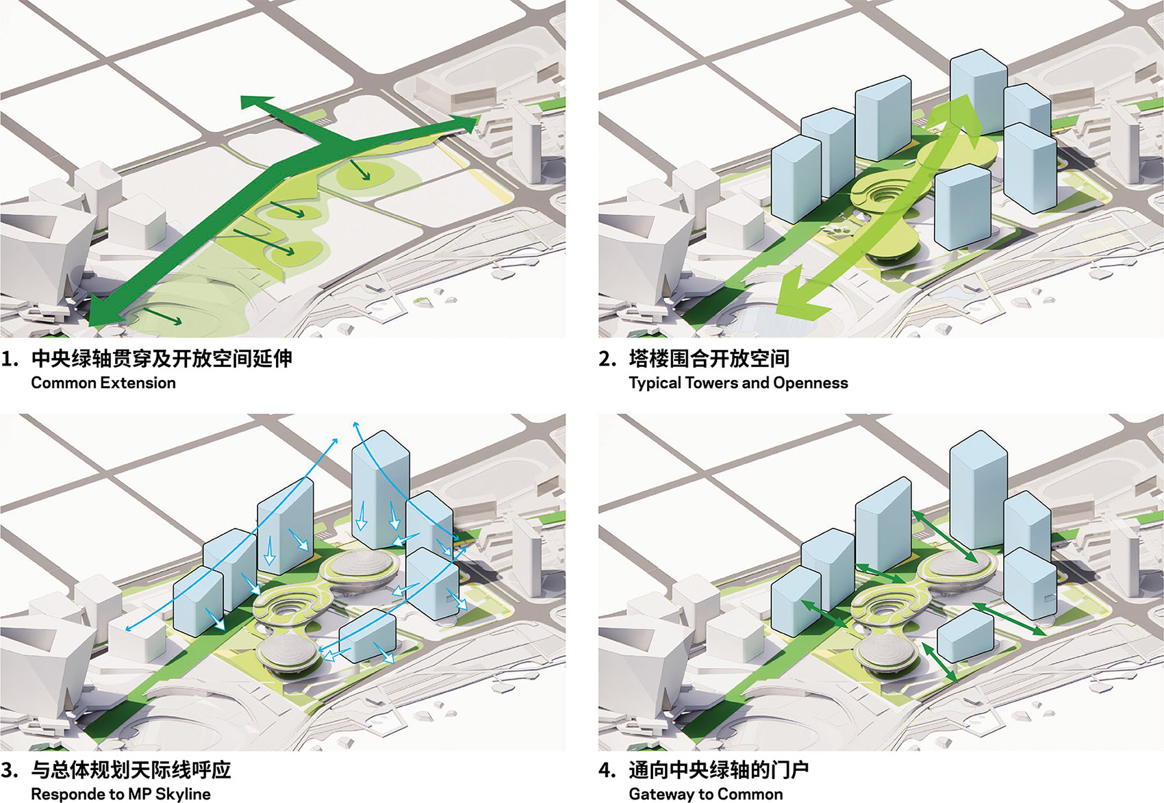 Tencent Shenzhen Headquarters Plot