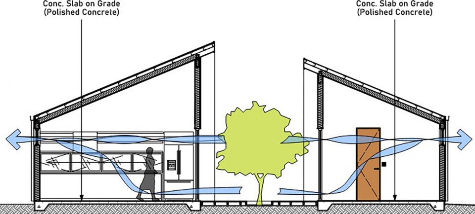 Serentha Cabin
