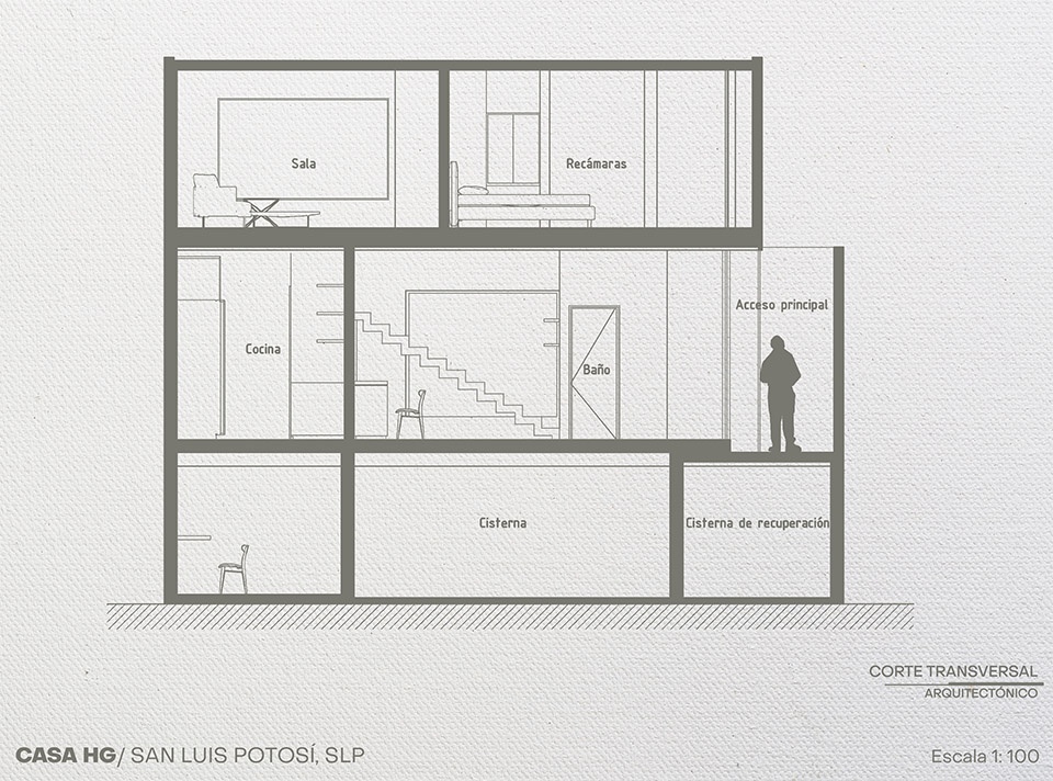 casa eco by sensacional dinamica mexicana