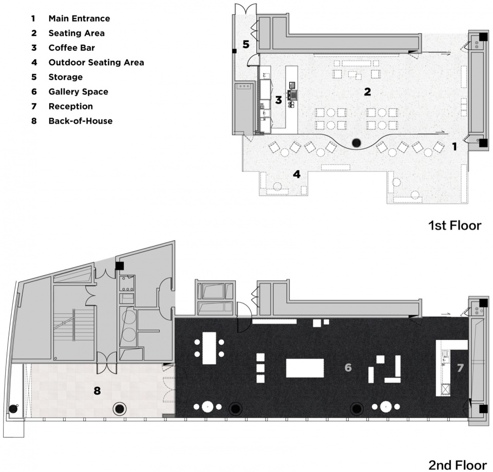 kali house by moc design office