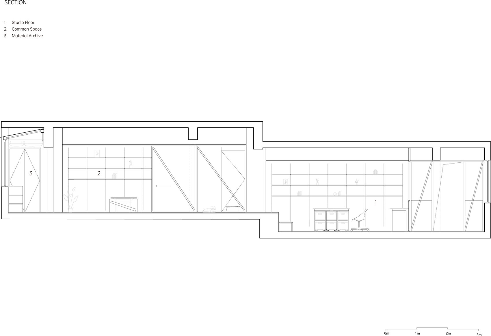 amass workroom
