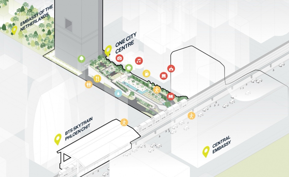 One City Centre by Shma Company Limited