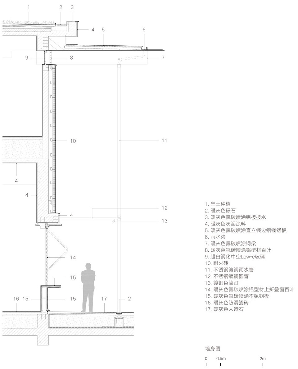 Ananya Art Center Guangzhou Branch and Community Canteen by Vector Architects