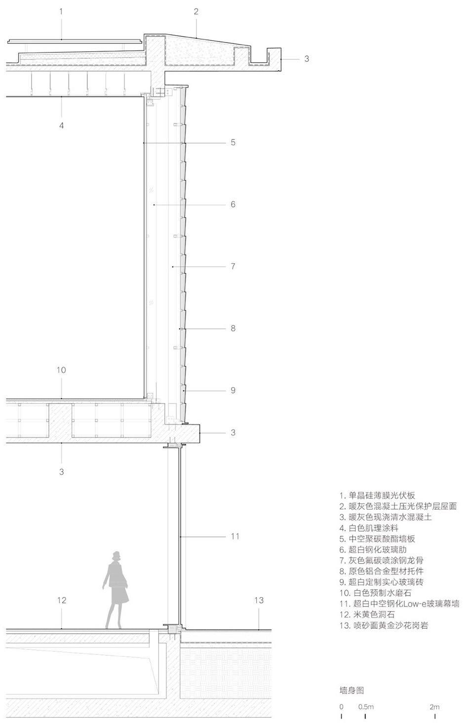 Ananya Art Center Guangzhou Branch and Community Canteen by Vector Architects