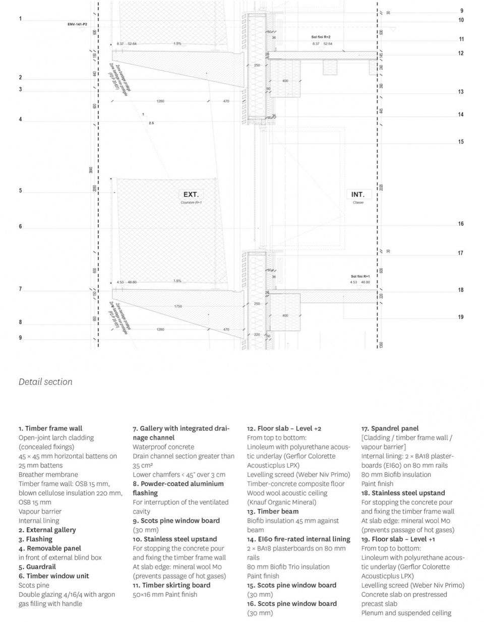 Yvonne Kerzreho school complex by SAM Architecture
