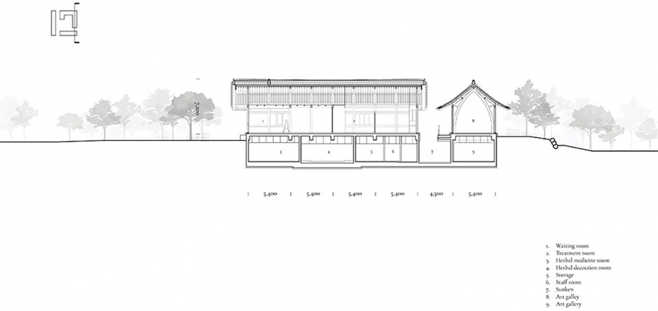 House for Rejuvenation by JK AR 拷贝