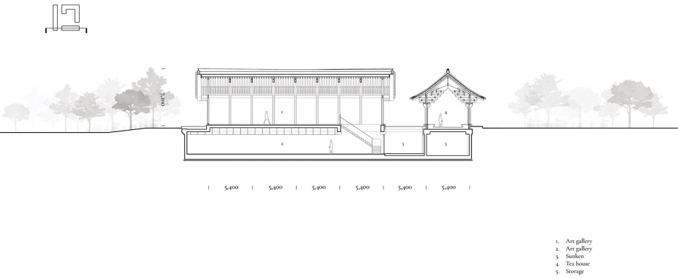 House for Rejuvenation by JK AR 拷贝