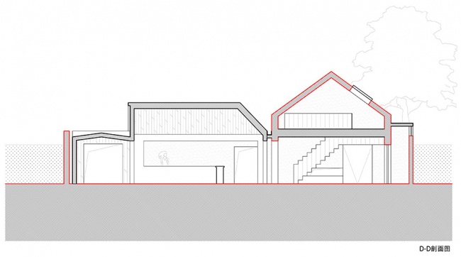 a collection of courtyard renovations in ximaiyao village by bu