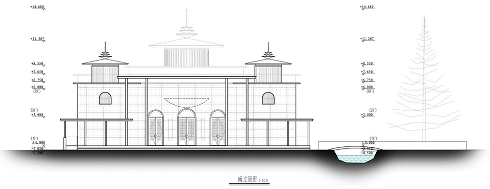 Design of Guanyin Monastery Yangzhou Jiangsu by Shanghai Shanxiang Architectural Design