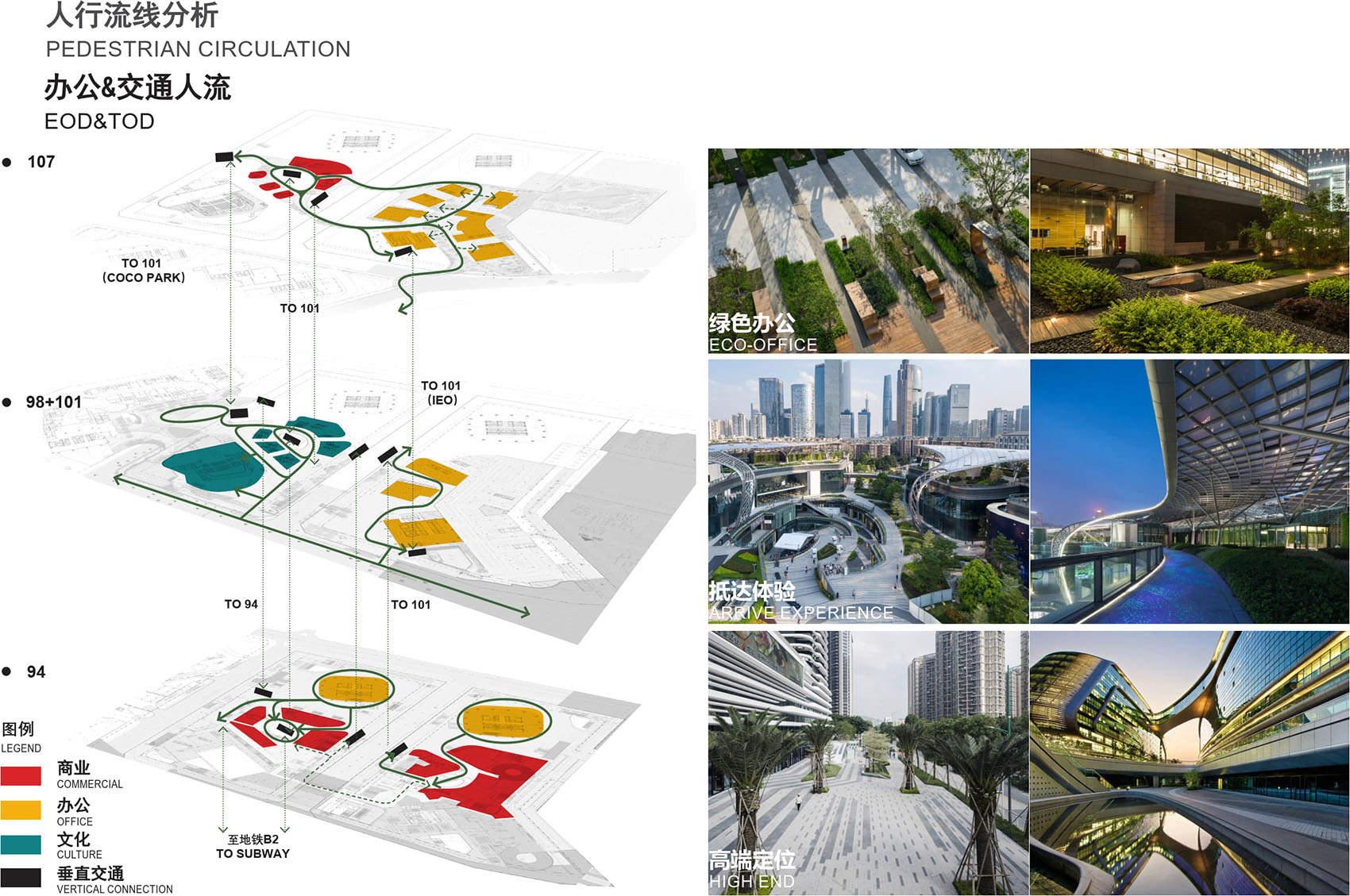 The Shenzhen Galaxy World Twin Tower