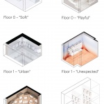 Urban Revivo三里屯旗舰店，北京 / MVRDV
