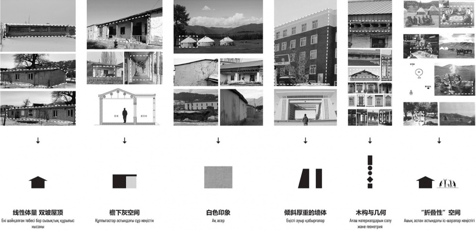 Daye Songshan Homestay by Shulin Architecture Design Studio