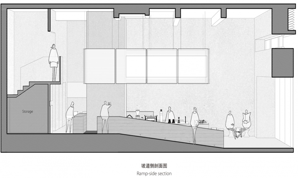 chengdu index coffee by distill design lab