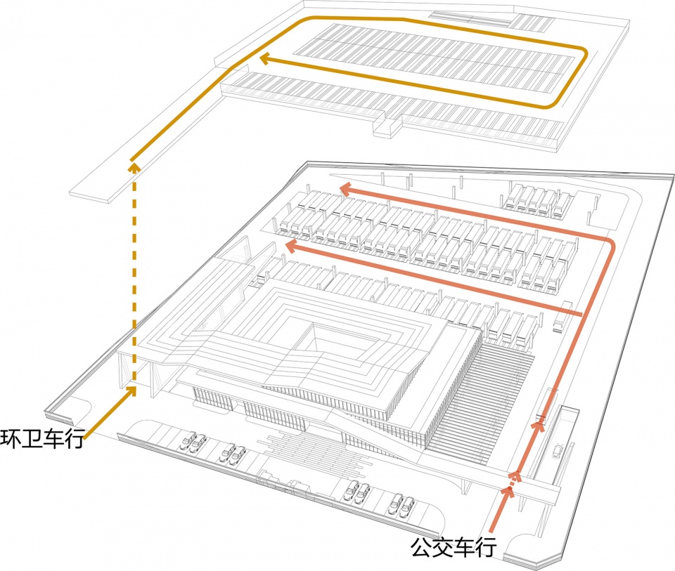 Muli Bus Parking Hub Project