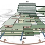 北京师范大学南山附属高级中学，深圳 / 深圳大学建筑设计研究院有限公司“钟中+钟波涛”工作室