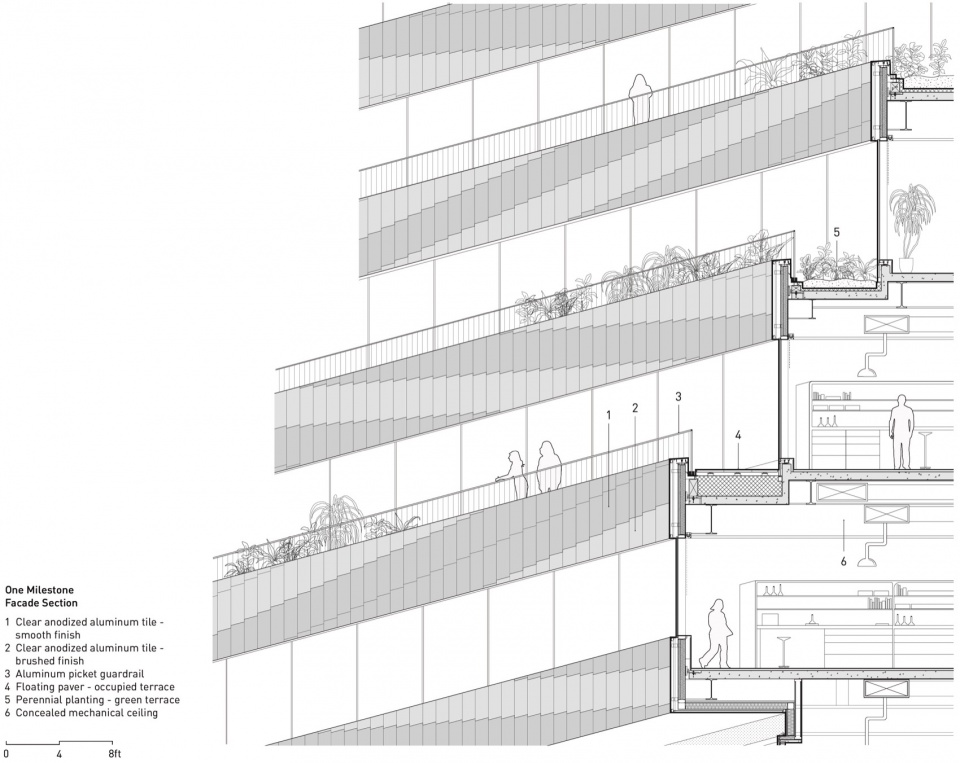 one milestone by studio gang henning larsen