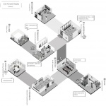 The co-working space of the School of Creative Design Industry by WUMICHI ARCHITECTS