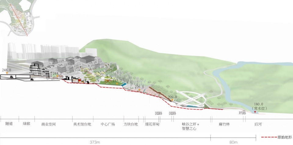 Green Heart Park Commercial Destination at Lux River Sanctuary Chongqing by Z T STUDIO