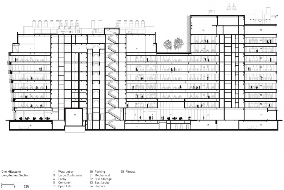 one milestone by studio gang henning larsen