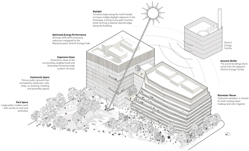 one milestone by studio gang henning larsen