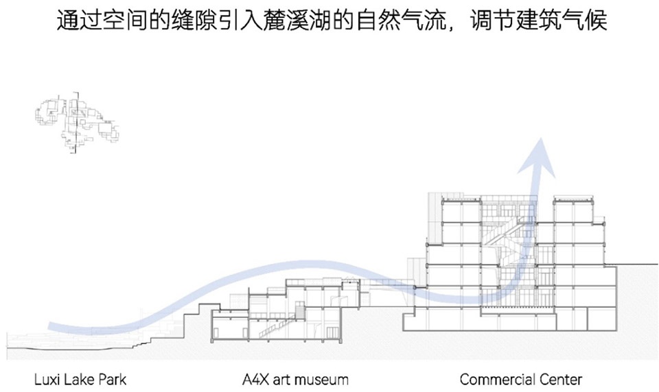 Green Heart Commercial Complex A4X Art Center by E Plus Design