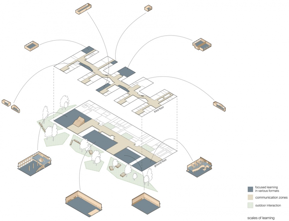 federal university of public administration by sauerbruch hutton