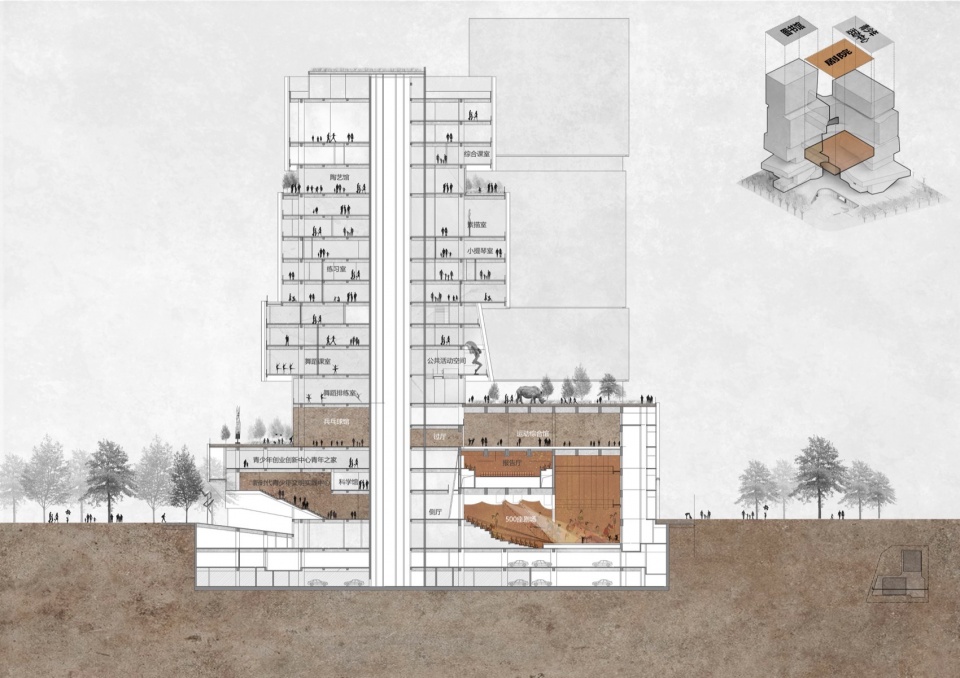 Luohu Library and Youth Activity Center by HHD Shenzhen Huahui Design iDEA