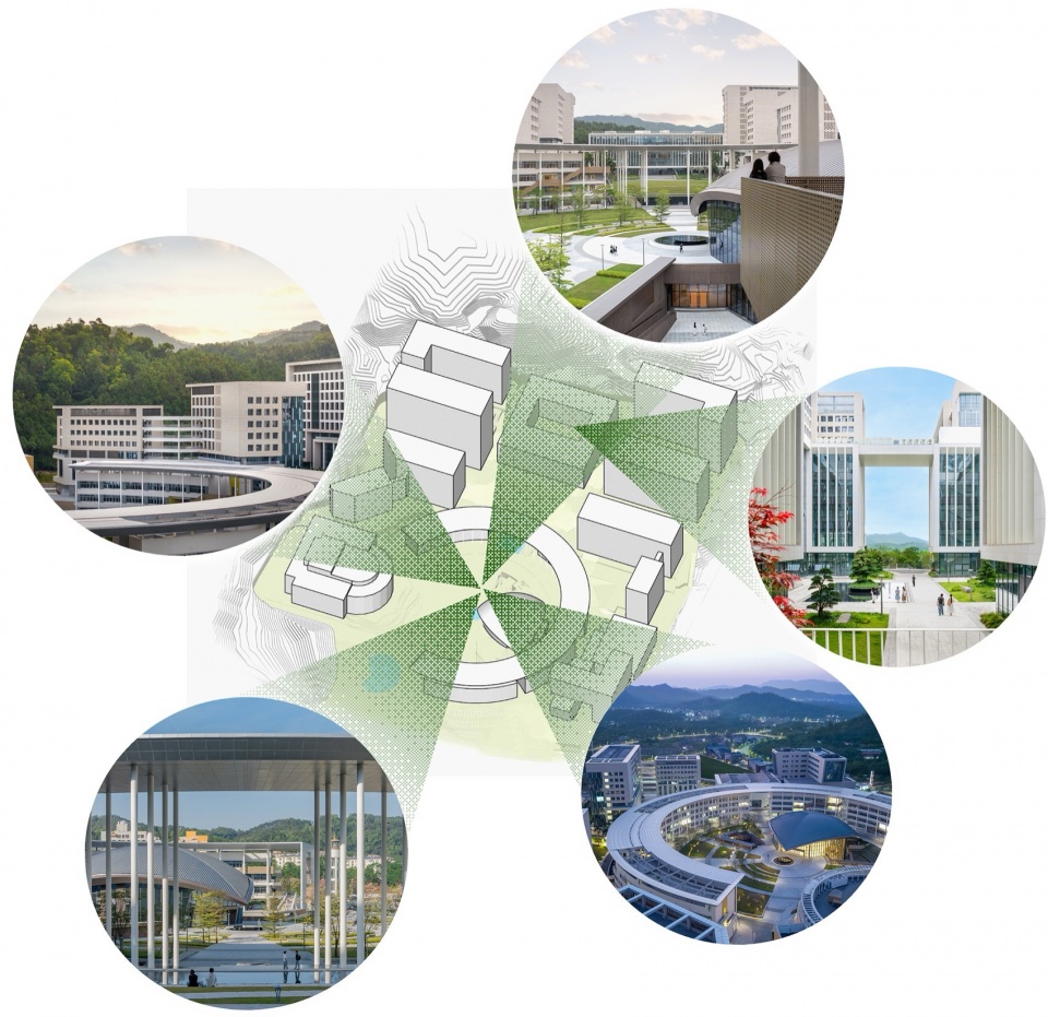 Science and Engineering Building Complex at Beijing Normal University Zhuhai Campus