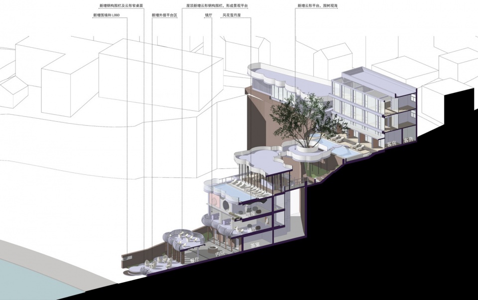 Renovation of Manwu Jimu Guesthouse Dali by MINAX