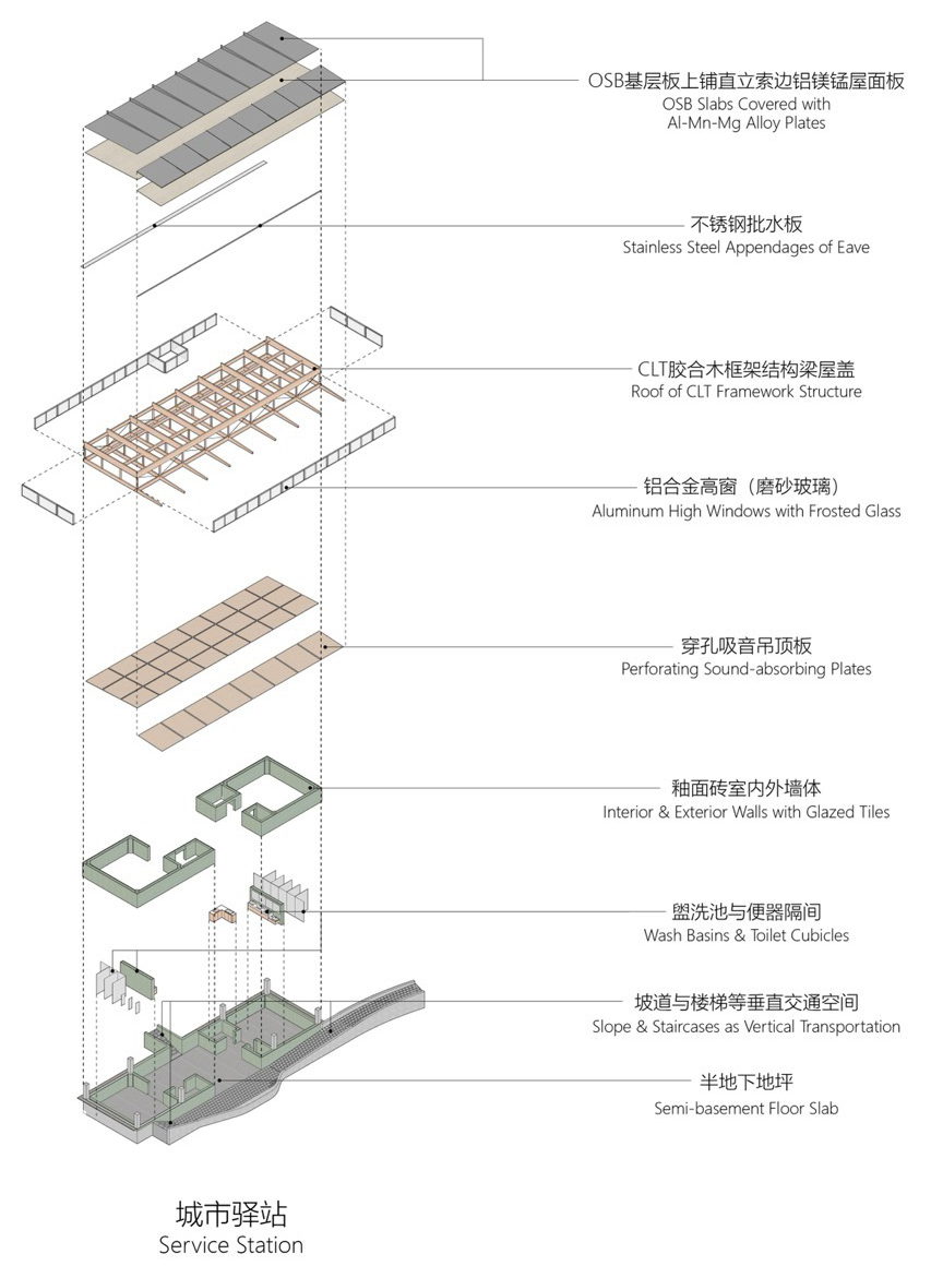 TBB Public Space Practice at Hundred Flowers Park Xinyang by Atelier Liu Yuyang Architects