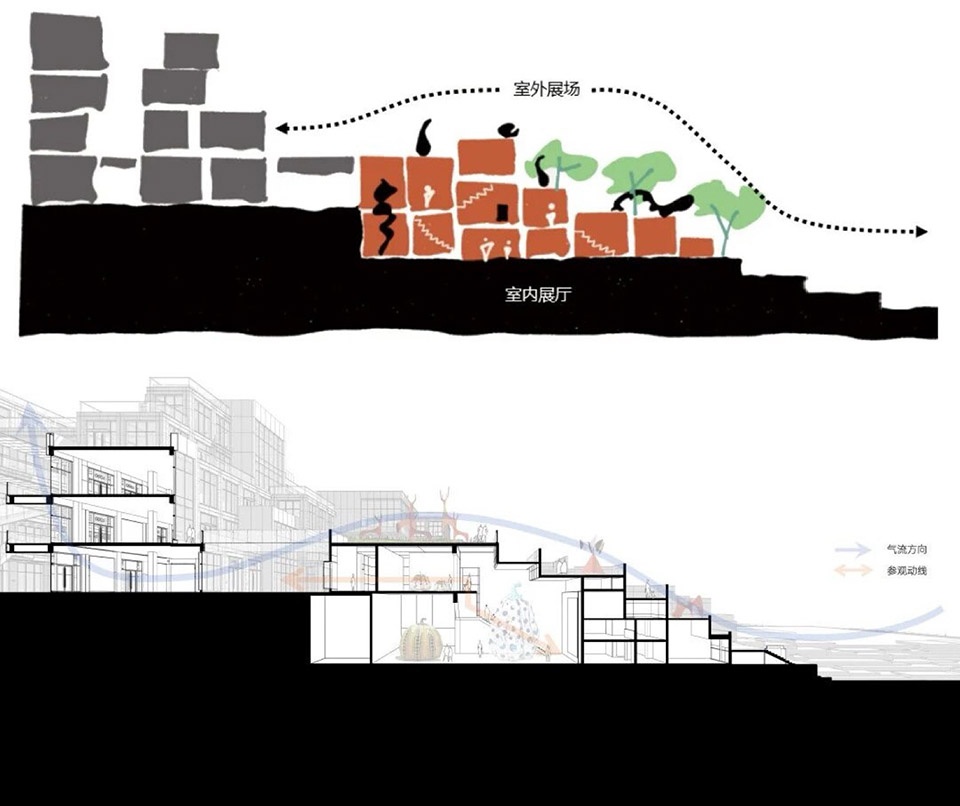 Green Heart Commercial Complex A4X Art Center by E Plus Design