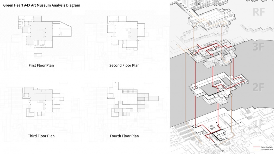 Green Heart Commercial Complex A4X Art Center by E Plus Design