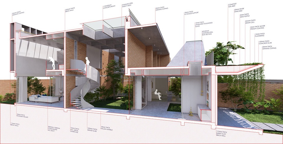 Twilight HOUSE by Architecture Paradigm