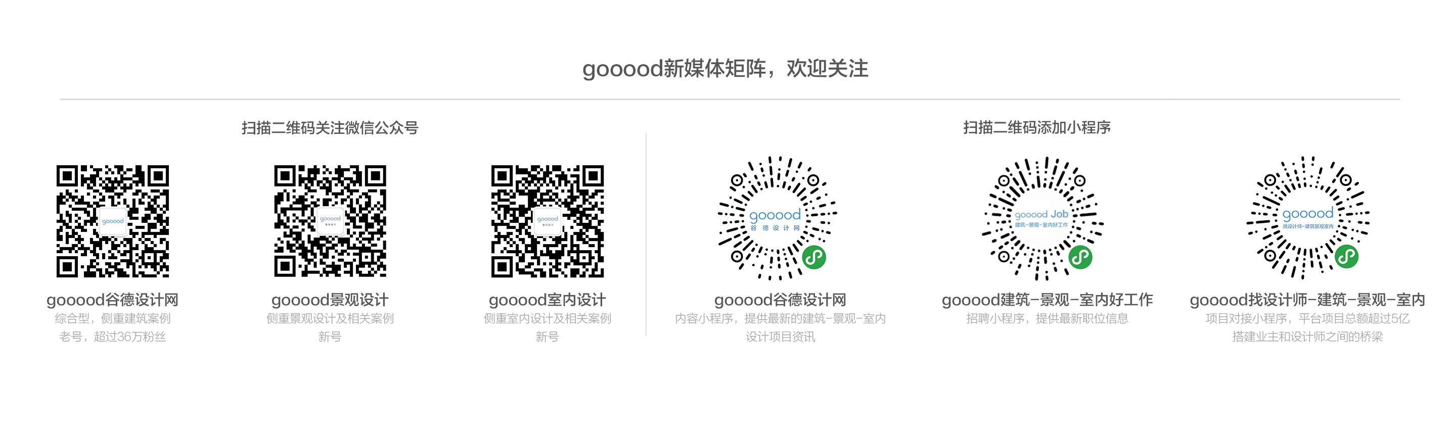 WeChat QRcode