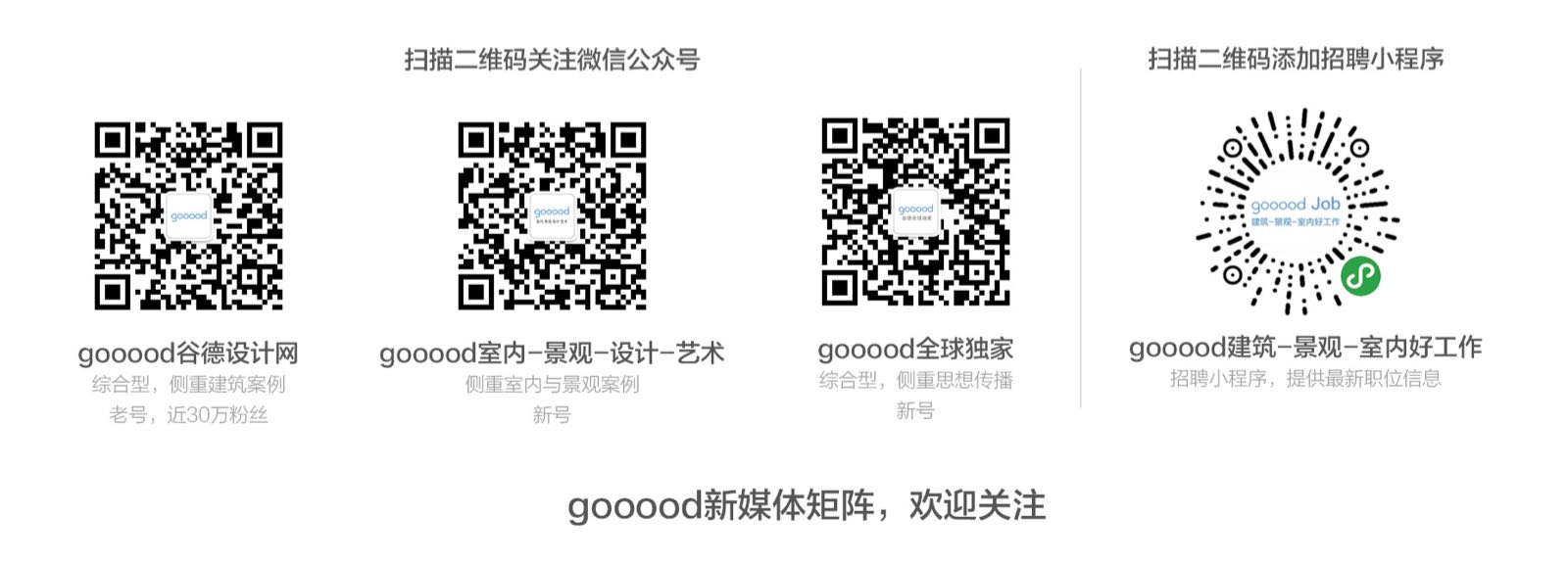 WeChat QRcode